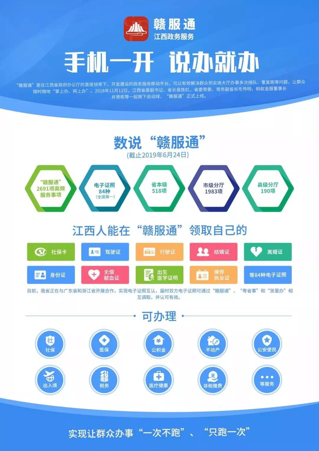 共青組團入駐支付寶 互聯(lián)網服務新模式的探索與實踐