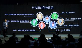 打開電視去課堂 于斯與海信聚好學全新合作，開啟“于斯課”互聯(lián)網教育新篇章